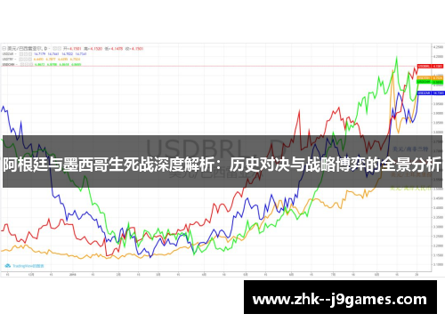 阿根廷与墨西哥生死战深度解析：历史对决与战略博弈的全景分析