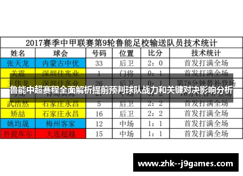 鲁能中超赛程全面解析提前预判球队战力和关键对决影响分析