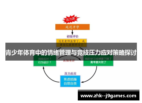 青少年体育中的情绪管理与竞技压力应对策略探讨